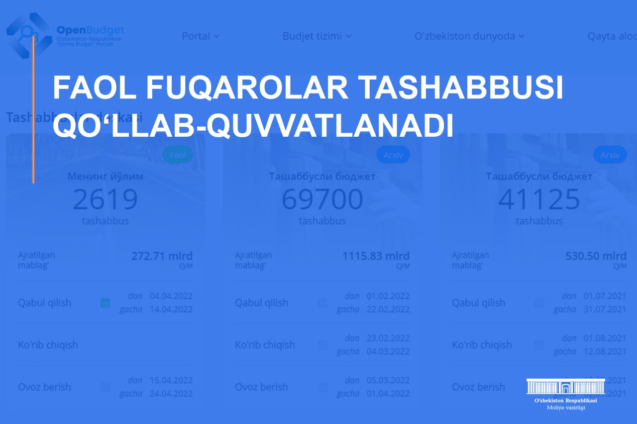 Faol fuqarolar tashabbusi qo’llab-quvvatlanadi